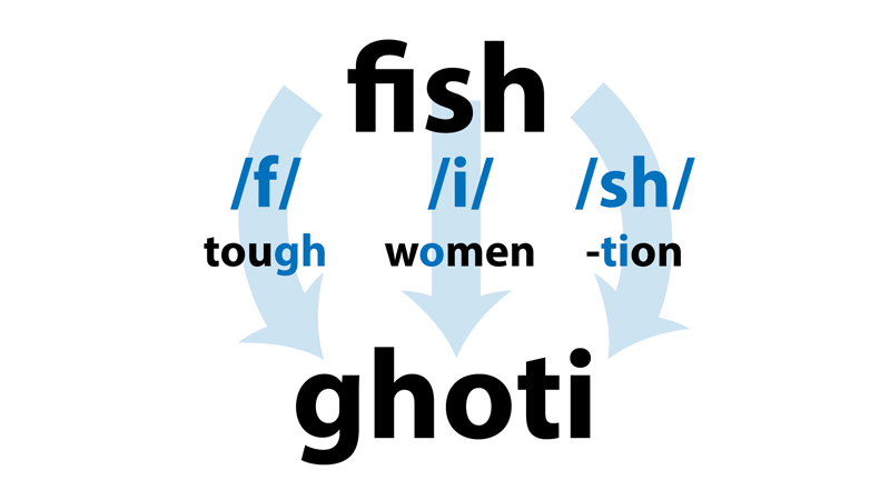 fish / ghoti