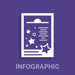 Infographic