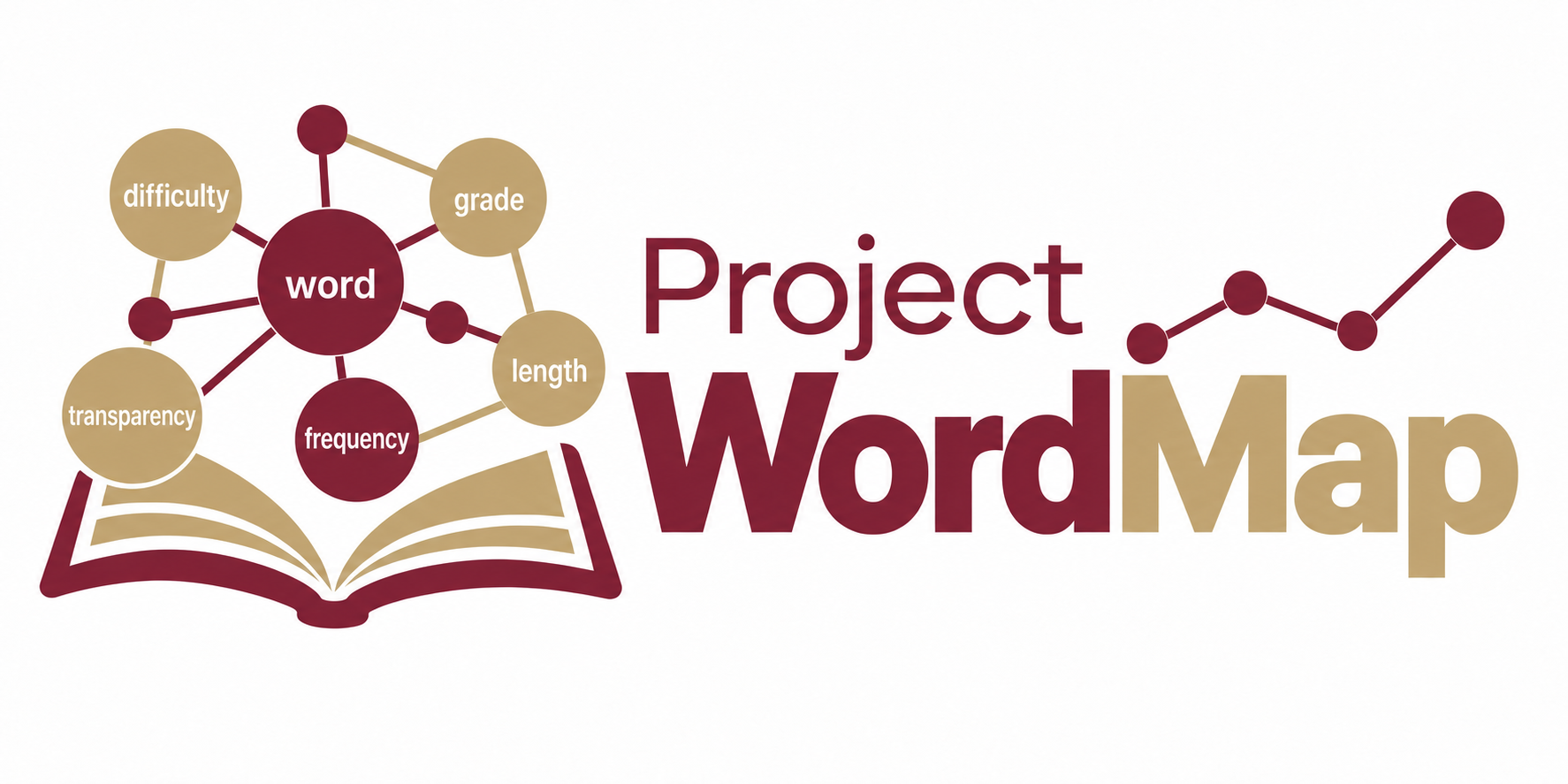 Project WordMap logo