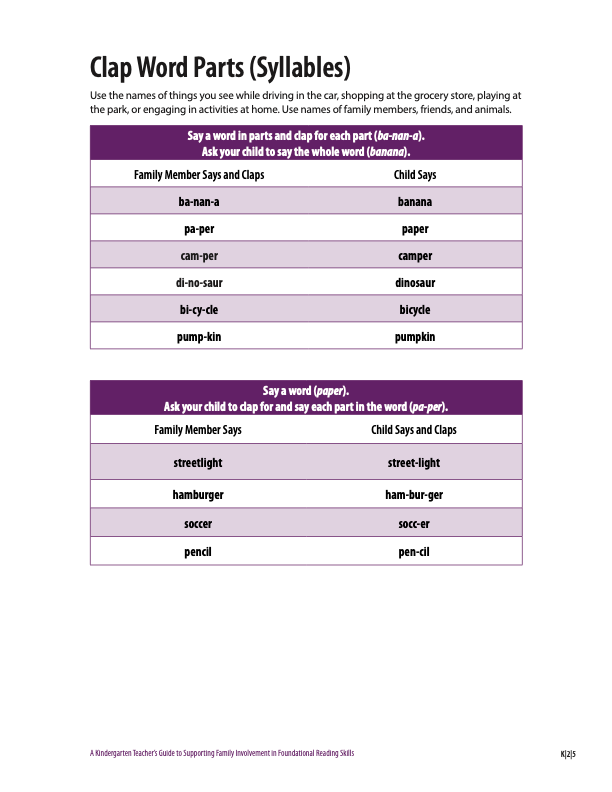 Supporting Your Child’s Reading at Home: Kindergarten | Florida Center ...