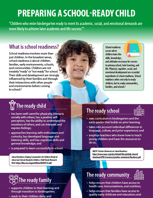 What is School Readiness?