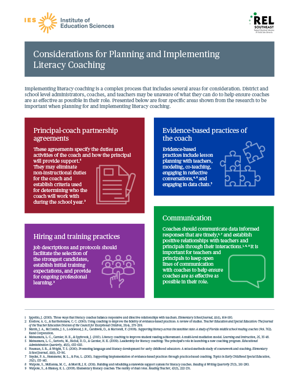 Considerations for Planning and Implementing Literacy Coaching