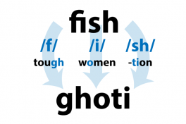 fish ghoti