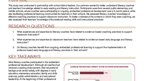 Knowledge to Support Evidence-Based Early Language and Literacy Instruction in Schools